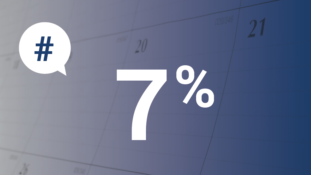 Le chiffre du mois : 7 %